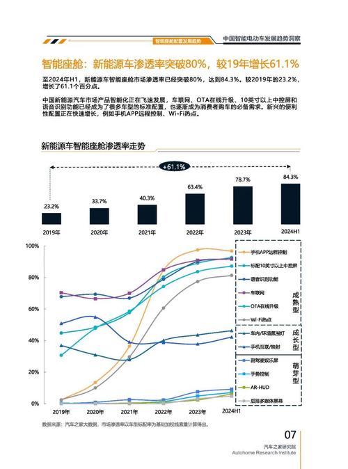 深圳94起亚对未来市场的预测，名爵汽车品牌文化的传播